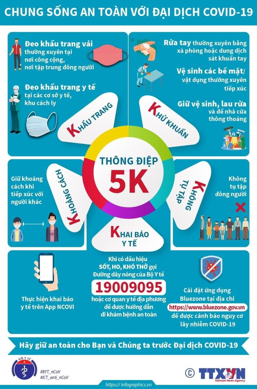 thong_diep_5k-15753885916748196
